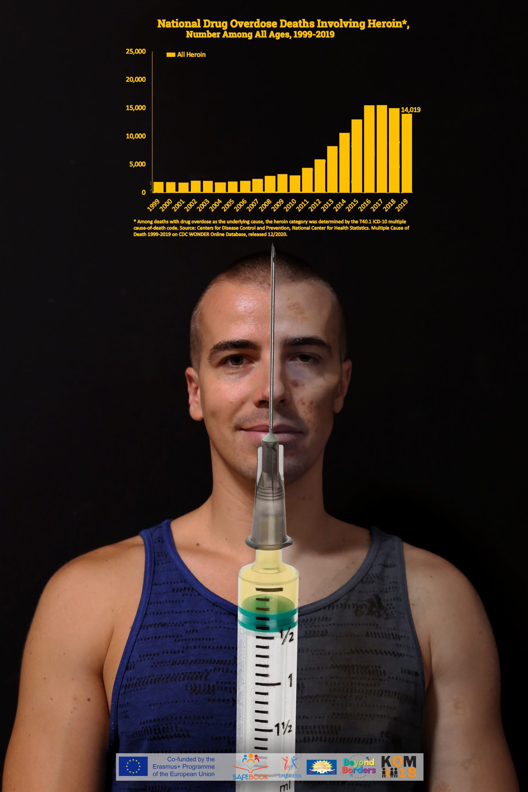 SAFEBOOK CONCEPT PHOTOGRAPHY — photo 1
