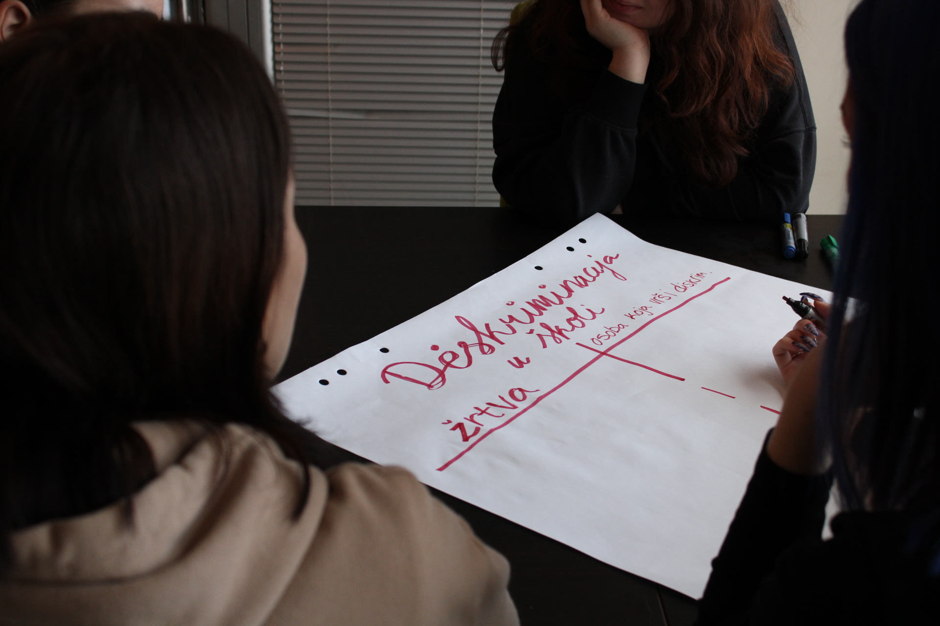 Safebook for Safe Youth – Lokalne radionice — fotografija 10
